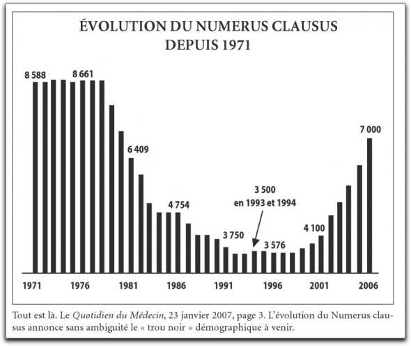 numerusclausus-14-34df7 (1)